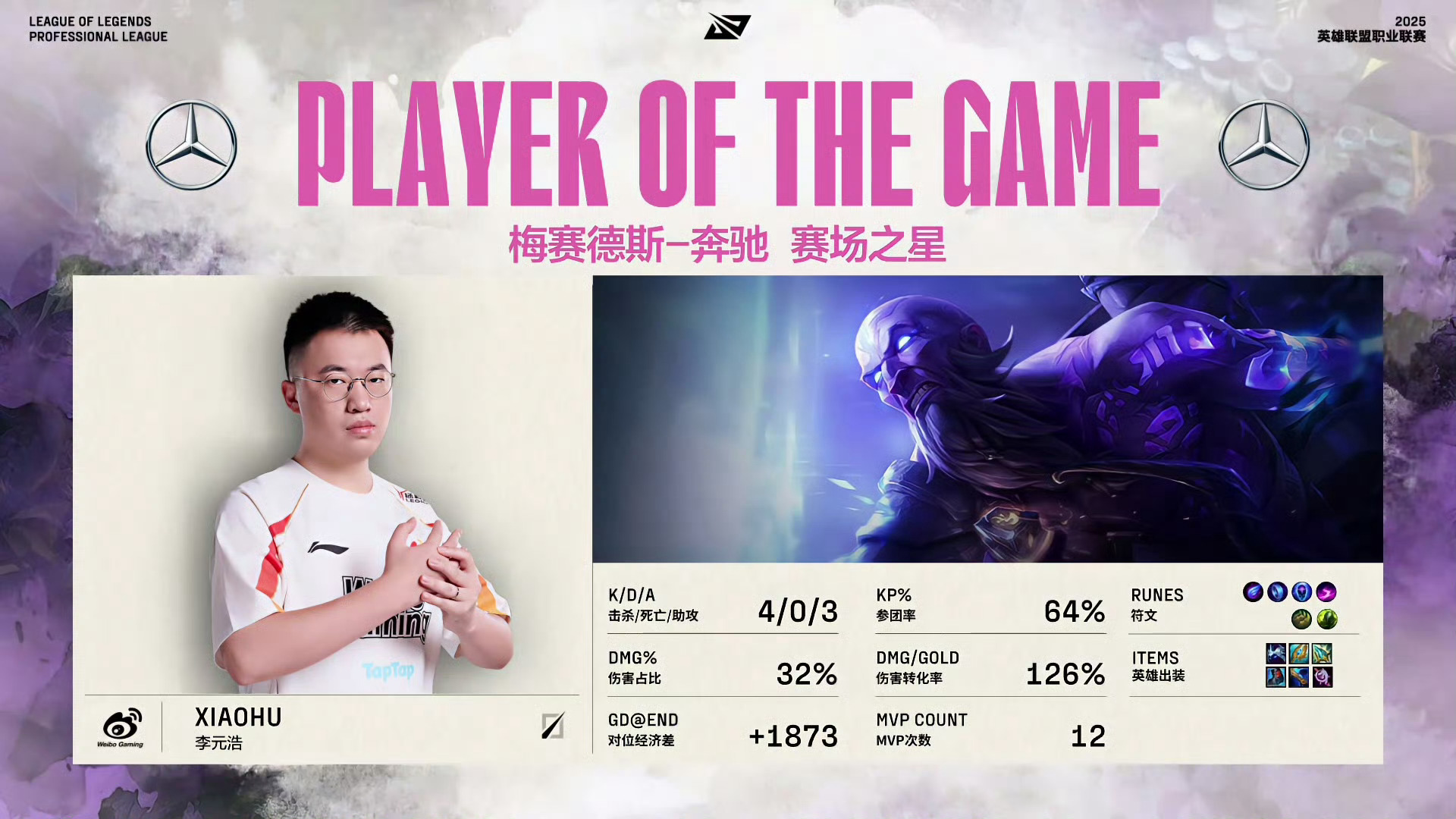 T1强势FPX，JackeyLove关键制胜的简单介绍