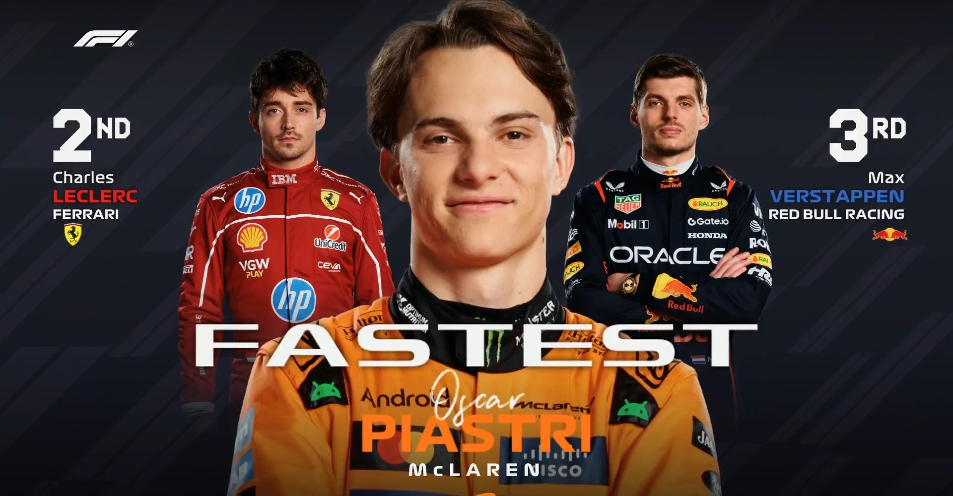 雷诺车队绝杀红牛车队，勒克莱尔状态火热